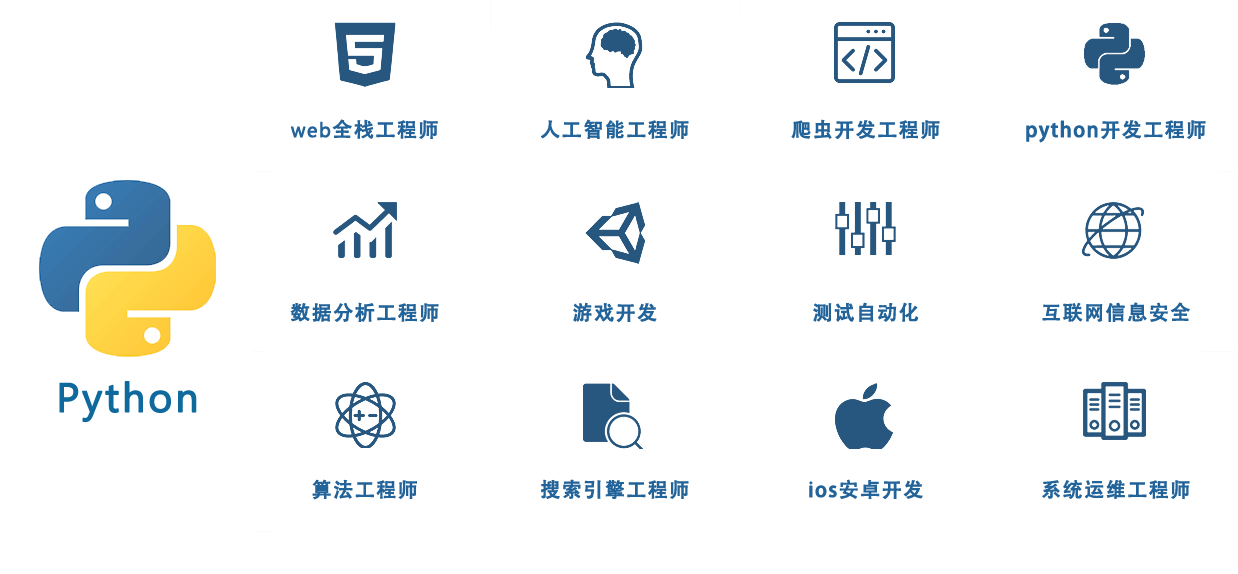 Python+AI人工智能 清博学院